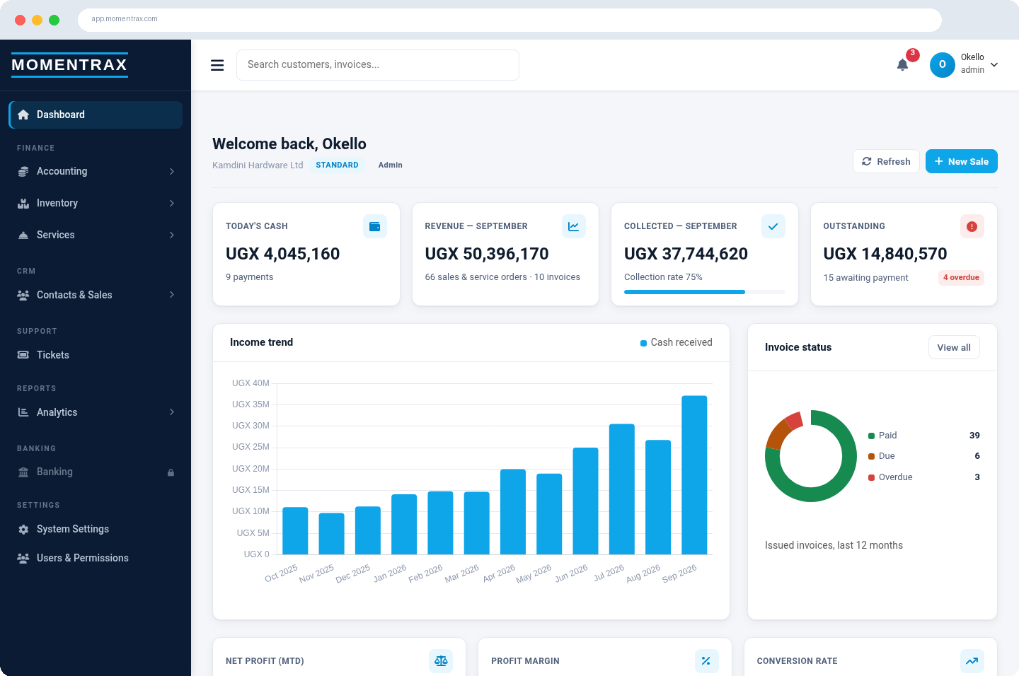 Momentrax dashboard: today's cash, monthly revenue and collections, outstanding invoices, and a twelve-month income trend for Kamdini Hardware Ltd